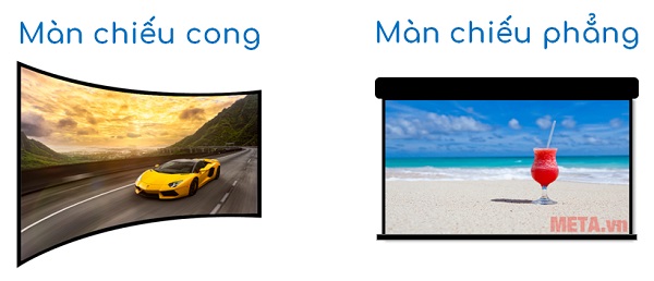 Learn about 100 inch, 120 inch, 150 inch projection screens Picture 3