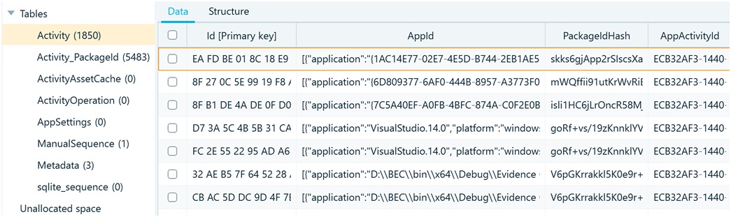 Picture 3 of Mapping Cyber Incidents with Windows Timeline: The What and When of Digital Forensics