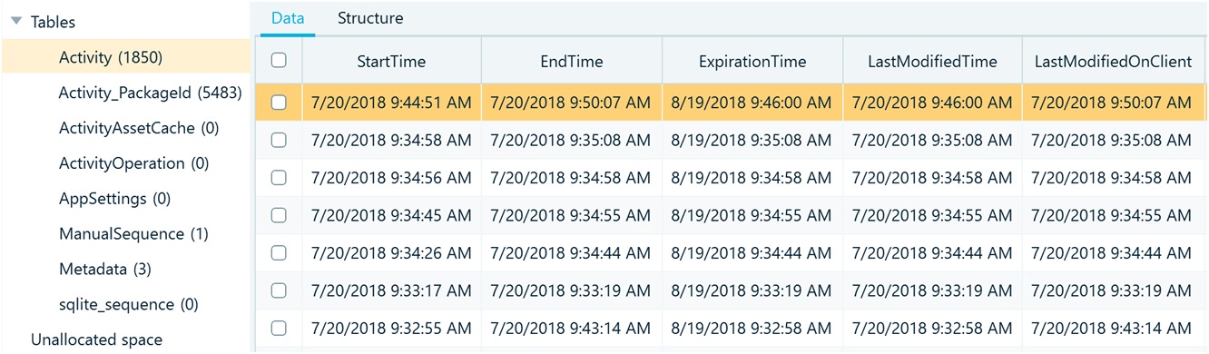 Picture 5 of Mapping Cyber Incidents with Windows Timeline: The What and When of Digital Forensics