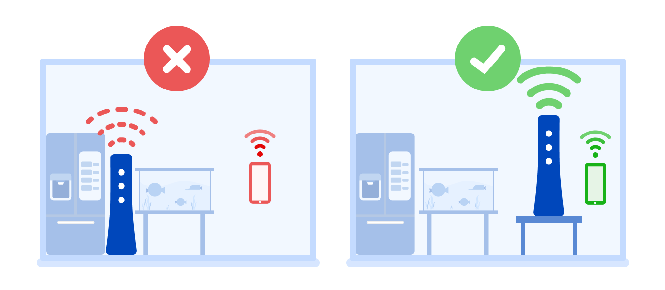 Picture 1 of Useful Tips on How to Fix CenturyLink's Slow Internet Problems