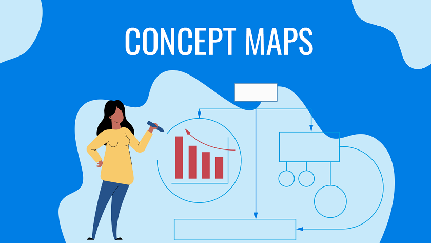 Picture 1 of What Are The Types Of Concept Maps?