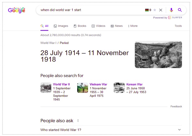 Picture 2 of What are SERPs? Why Are SERPs Important to SEO?