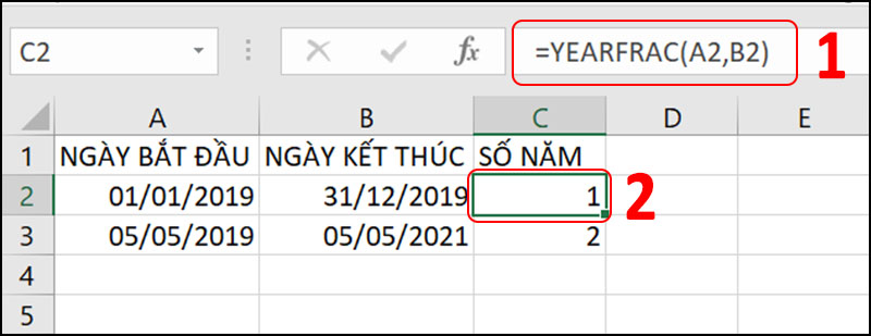 Complete financial functions in Excel you should know Picture 13