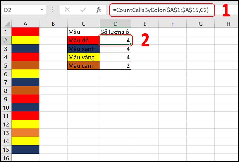 Complete financial functions in Excel you should know Picture 26