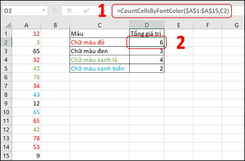Complete financial functions in Excel you should know Picture 27