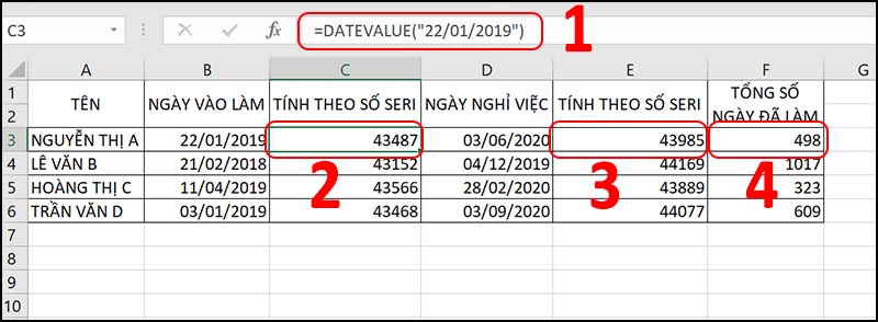 Complete financial functions in Excel you should know Picture 3