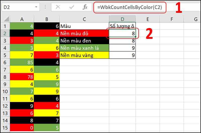Complete financial functions in Excel you should know Picture 30