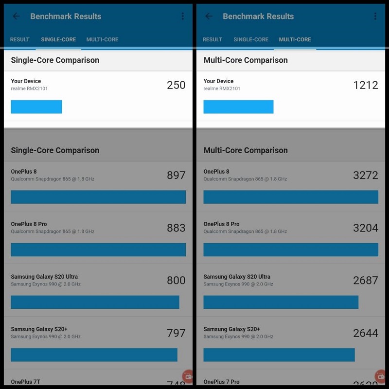 Realme C17 detailed review: 90Hz screen, 5,000 battery, Snapdragon 460 Picture 6