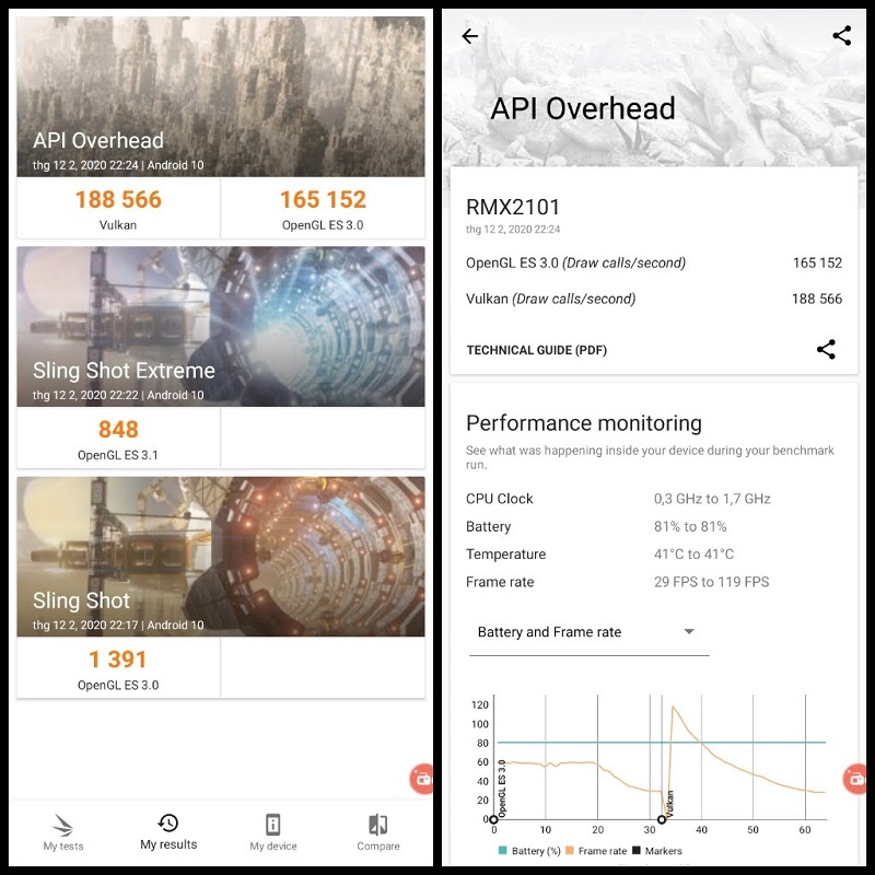 Realme C17 detailed review: 90Hz screen, 5,000 battery, Snapdragon 460 Picture 7