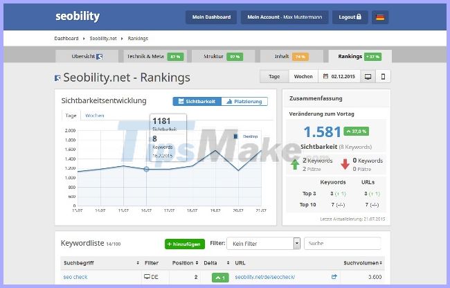 Seobility, reviews Seobility - an emerging SEO tool Picture 1