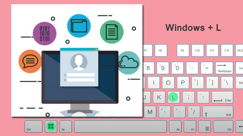 Summary of 60+ latest keyboard shortcuts on Windows computers Picture 5