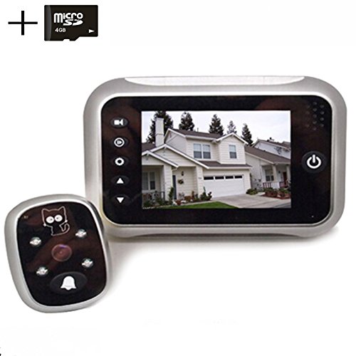 Top 5 home security tech-devices Picture 1