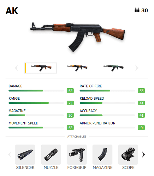 Top 5 most powerful weapons in Free Fire 2020 Picture 3