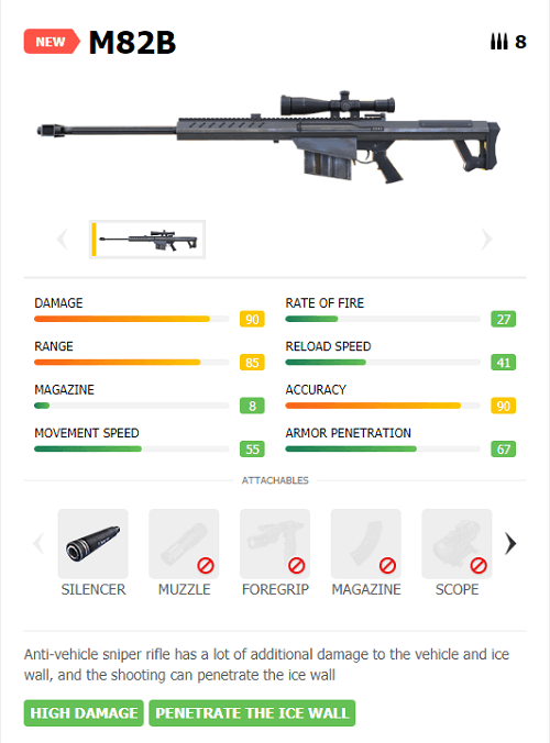 Top 5 most powerful weapons in Free Fire 2020 Picture 4