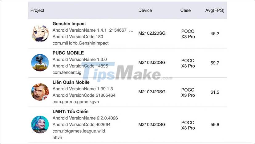 Evaluate the Snapdragon 860 gaming performance on the POCO X3 Pro Picture 26