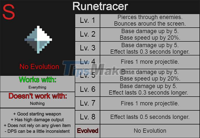 List of weapon ranks in Vampire Survivors Picture 2
