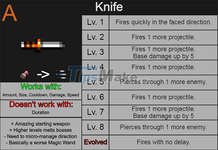 List of weapon ranks in Vampire Survivors Picture 3