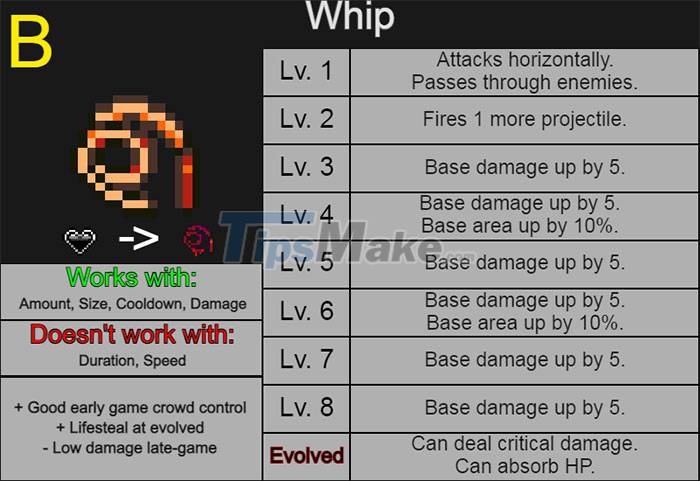 List of weapon ranks in Vampire Survivors Picture 7