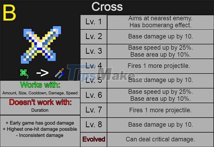 List of weapon ranks in Vampire Survivors Picture 8