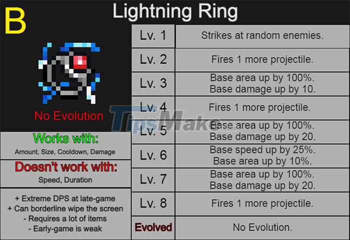 List of weapon ranks in Vampire Survivors Picture 9