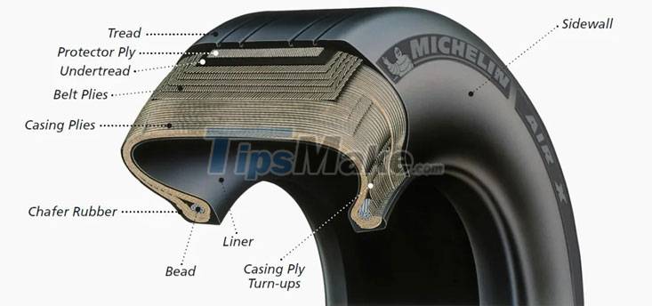 Tại sao máy bay gần như không bao giờ bị nổ lốp? Picture 2