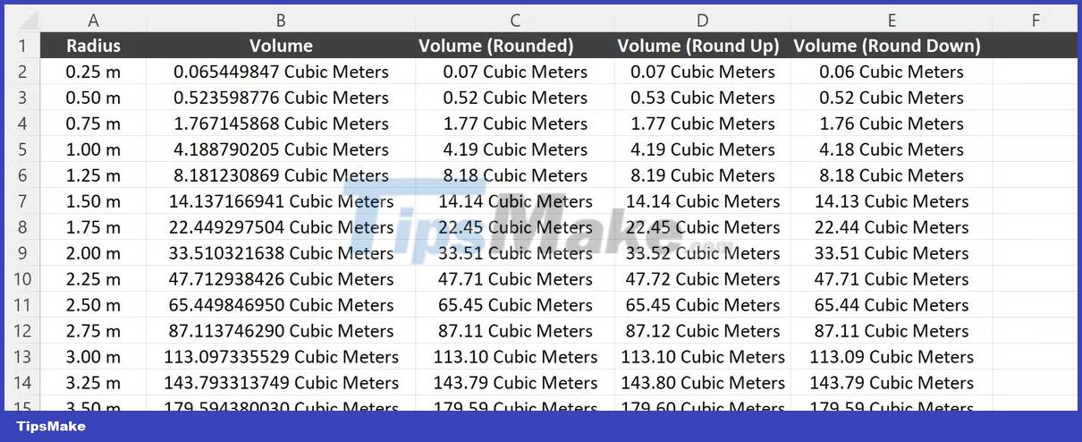 Compare ROUND, ROUNDUP and ROUNDDOWN rounding functions in Excel Picture 7