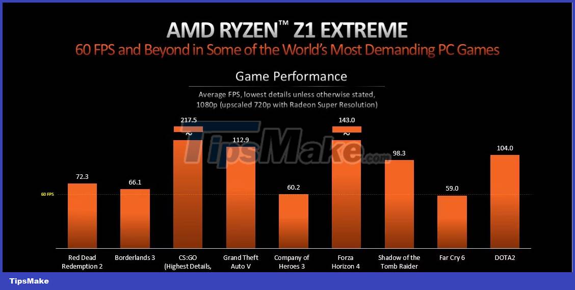 Learn about AMD's Ryzen Z1 and Z1 Extreme APUs Picture 3
