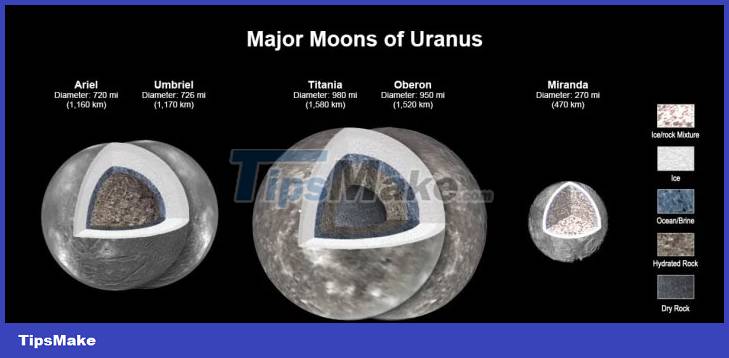 Uranus's 4 icy moons can exist liquid water oceans Picture 1