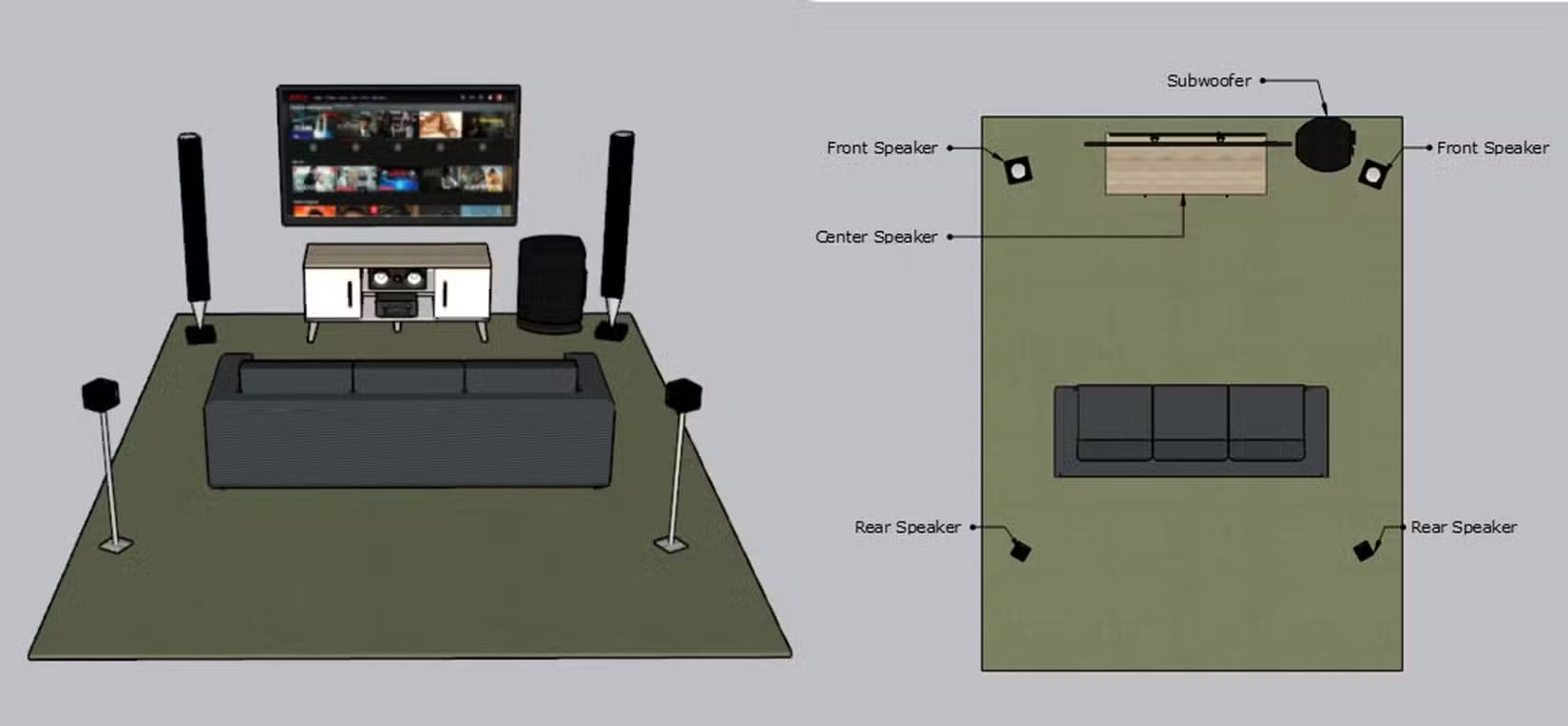 Turn your living room into a movie theater with these upgrades! Picture 2