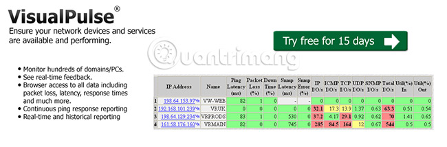 10 best IP monitoring tools Picture 5