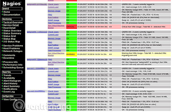 10 best IP monitoring tools Picture 7