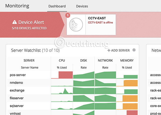 emco ping monitor support