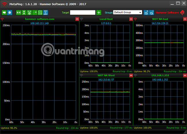 emco ping monitor graph