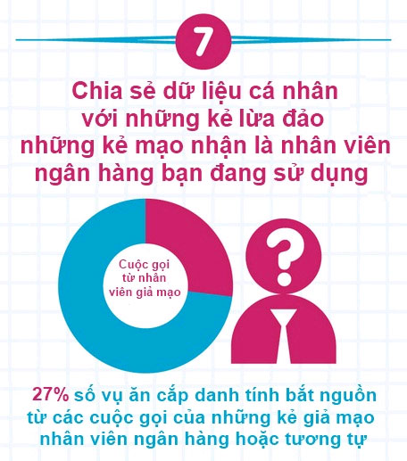 10 dangerous things we often do with smartphones Picture 8