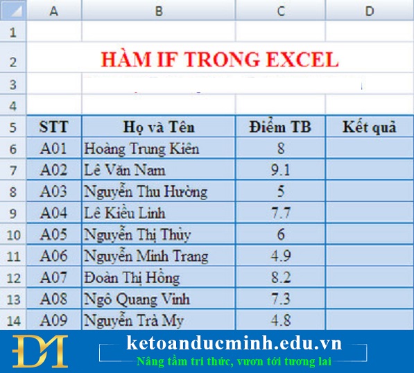 10 EXCEL functions that ACCOUNTERS often use Picture 2