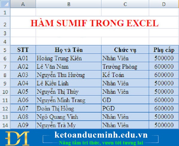 10 EXCEL functions that ACCOUNTERS often use Picture 4