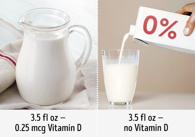 10 false eating rules are good for health Picture 10