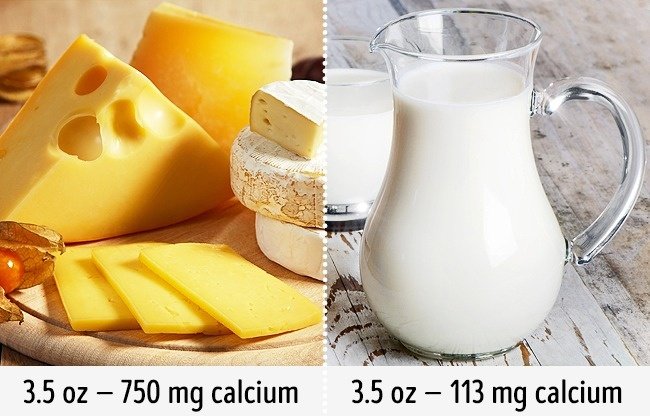 10 false eating rules are good for health Picture 8