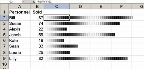 10 good and useful Office tips Picture 1