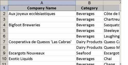 10 good and useful Office tips Picture 5