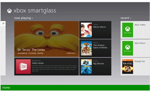 10 good software for Windows 8 Picture 5