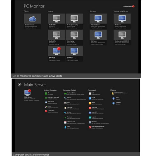 10 good software for Windows 8 Picture 7