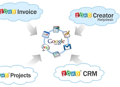 10 great add-ons for businesses using Google Apps Picture 4