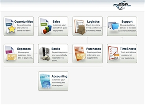 10 great add-ons for businesses using Google Apps Picture 8