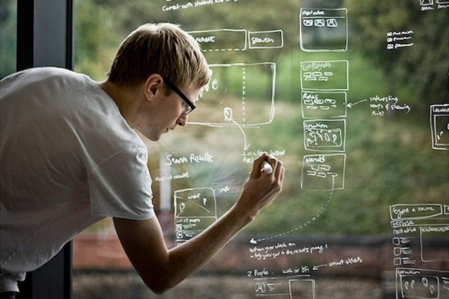 10 great ways to enhance your creative thinking skills at work Picture 4