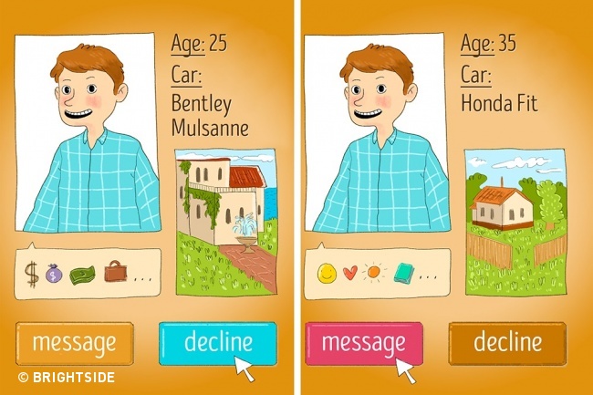 10 habits that make you less attractive in the eyes of others Picture 2