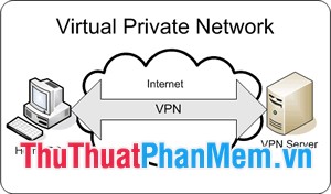 10 How to access blocked websites Picture 10