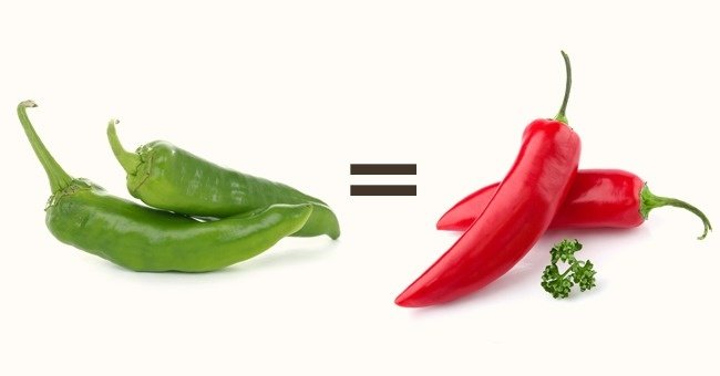 10 incredible facts about food will impress you Picture 1