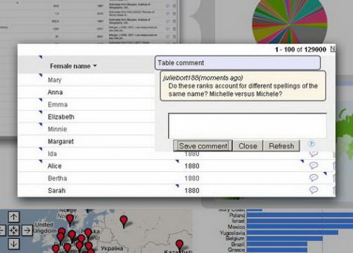 10 interesting applications from Google Labs Picture 2