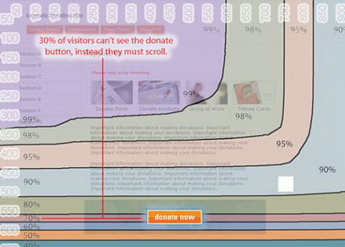 10 interesting applications from Google Labs Picture 9